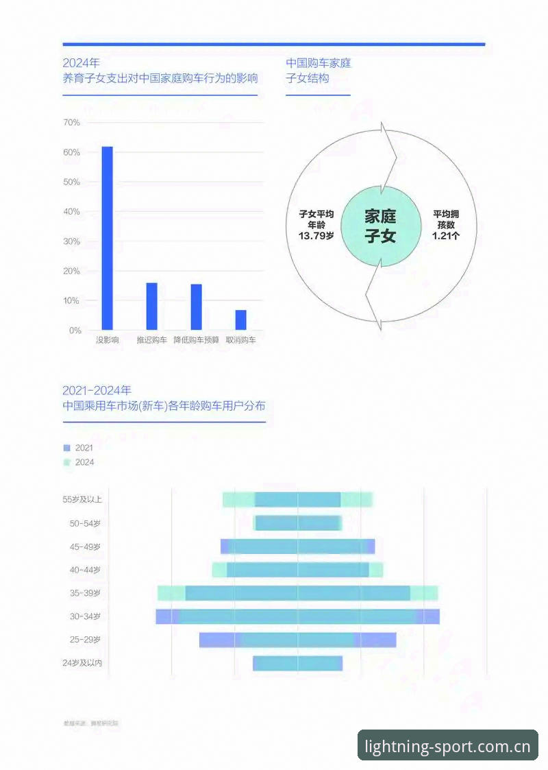 光速体育安全吗 光速体育安全吗?2025年最新数据平台深度解析与趋势洞察